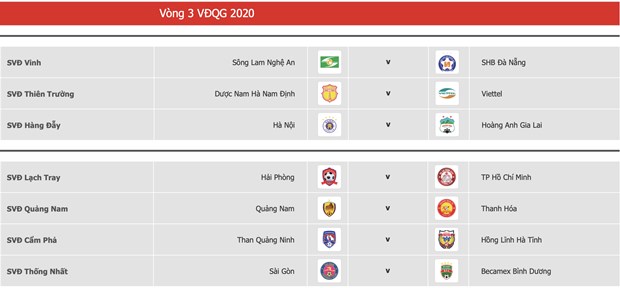 doi bong nao huong loi khi v league 2020 tam hoan vi covid 19