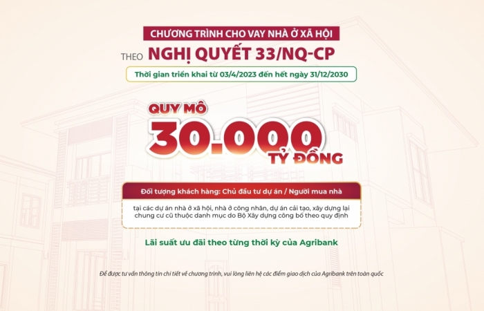 Agribank dành 30.000 tỷ đồng triển khai chương trình tín dụng ưu đãi  lãi suất nhà ở xã hội