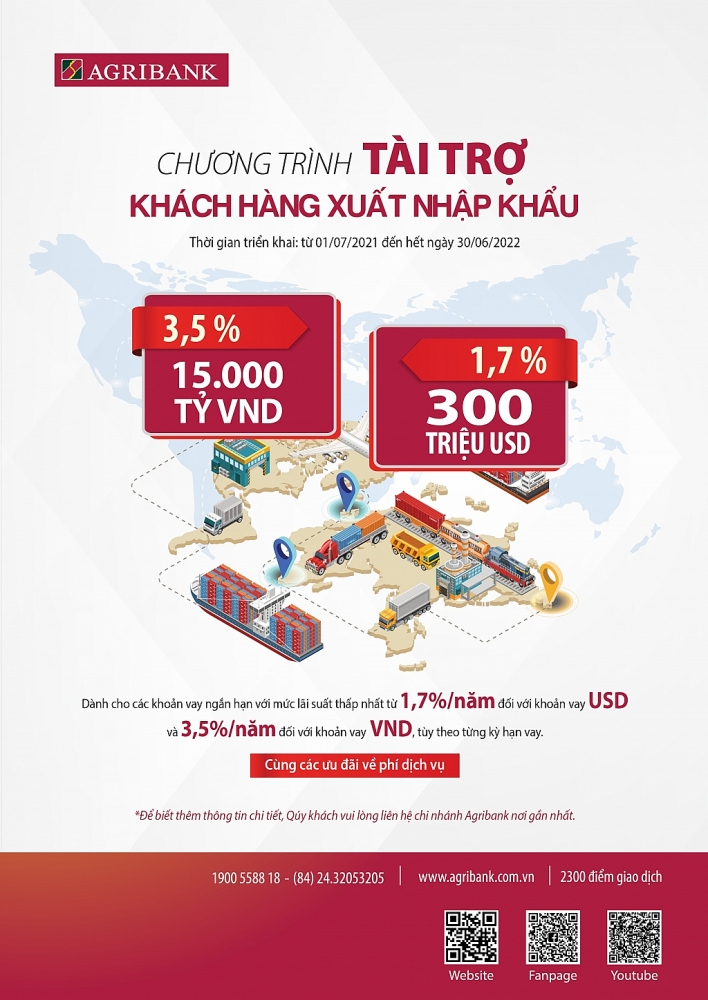 Agribank dành 15.000 tỷ đồng và 300 triệu USD vốn ưu đãi tài trợ khách hàng xuất nhập khẩu