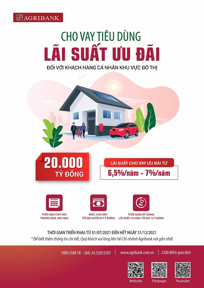 Agribank dành 20.000 tỷ đồng vốn cho vay tiêu dùng lãi suất ưu đãi đối với khách hàng cá nhân khu vực đô thị