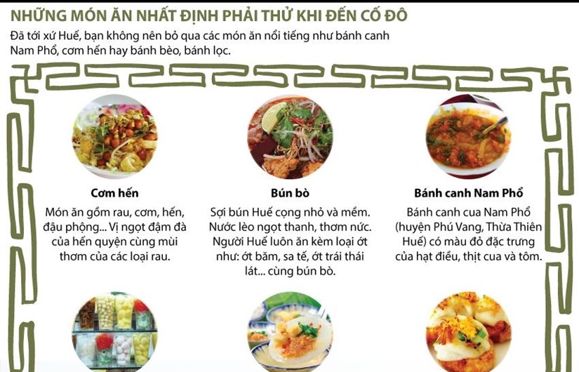 Infographics: Những món ăn nhất định phải thử khi đến Cố đô Huế