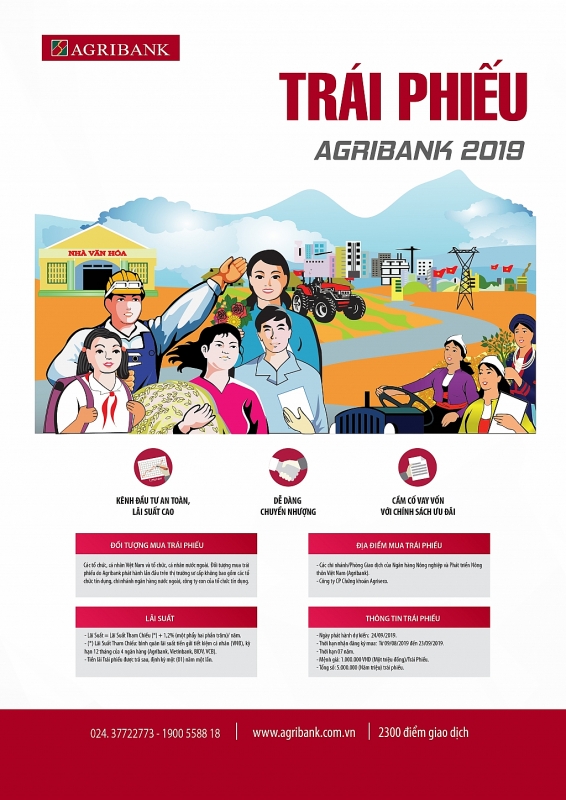 agribank phat hanh 5000 ty dong trai phieu lai suat du kien tren 8