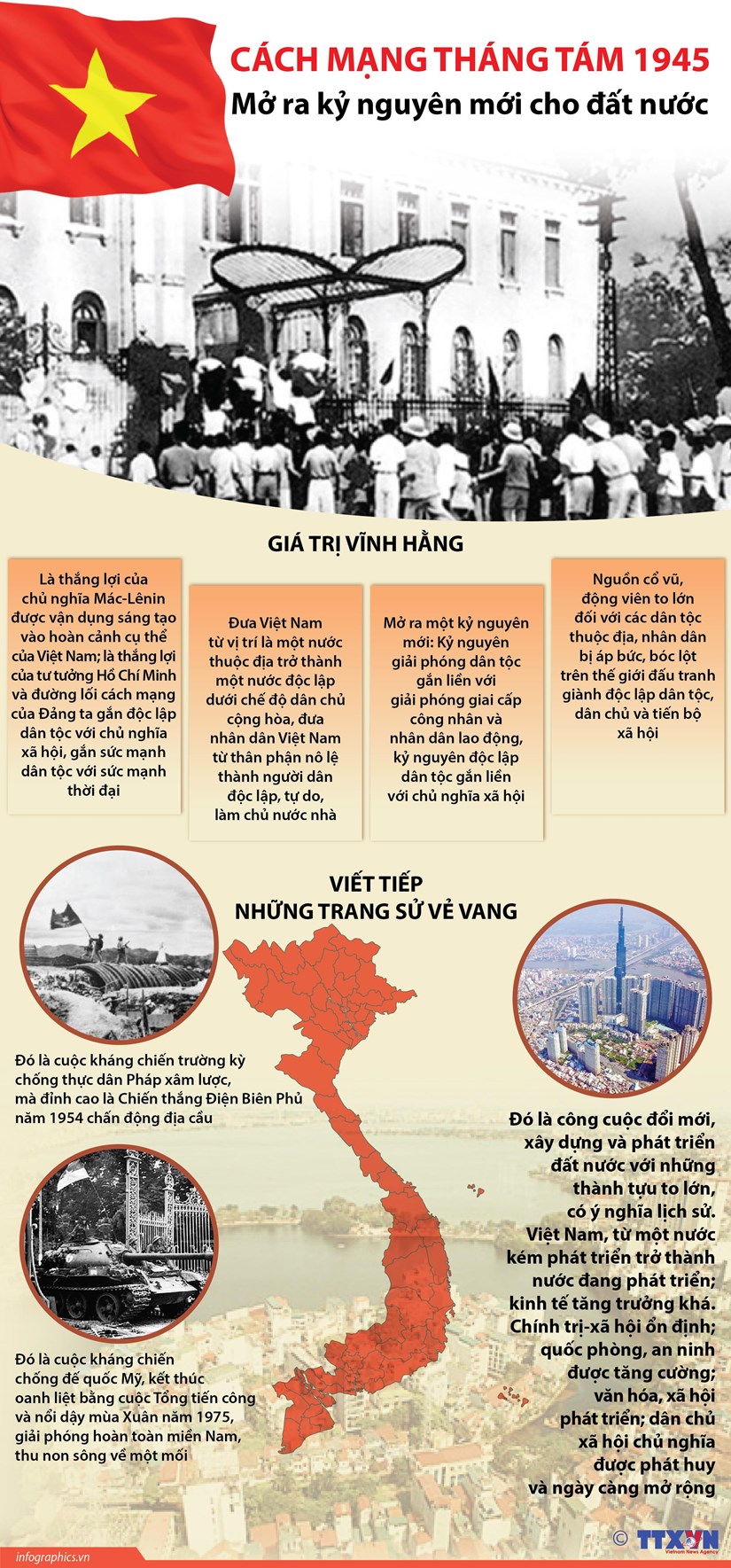 infographics cach mang thang tam 1945 mo ra ky nguyen moi cho dat nuoc