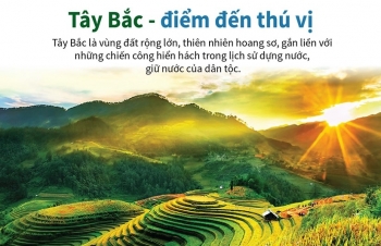 Infographics: Những điểm đến thú vị trong hành trình du lịch Tây Bắc