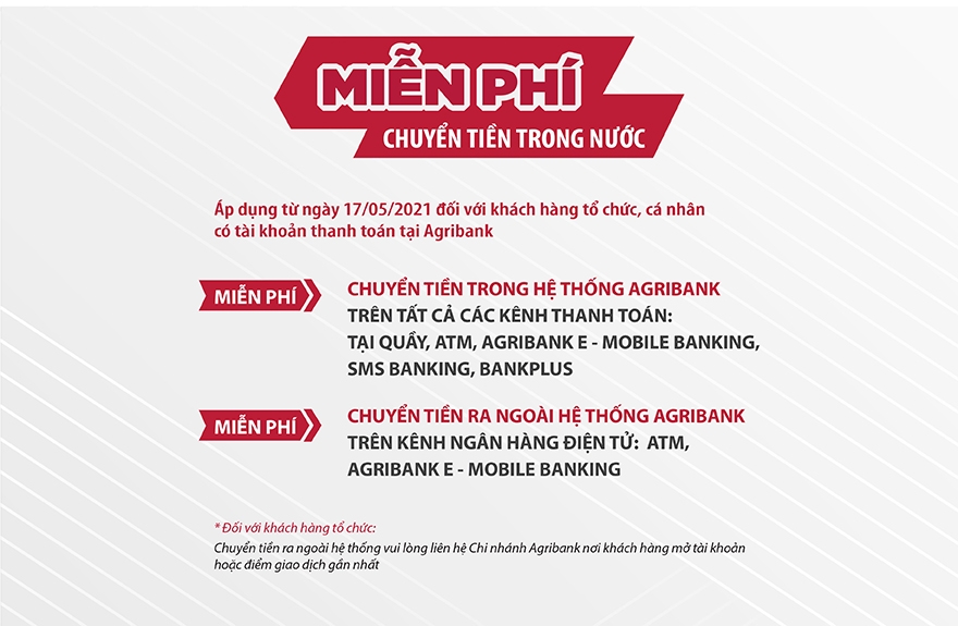 Agribank đồng loạt MIỄN, GIẢM các loại phí dịch vụ và lãi suất cho vay hỗ trợ khách hàng vượt qua đại dịch Covid-19.