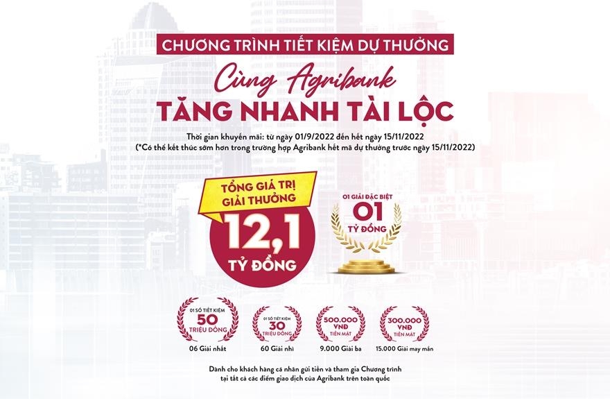 Gửi tiền trúng lớn với Chương trình tiết kiệm dự thưởng "Cùng Agribank – Tăng nhanh Tài Lộc”