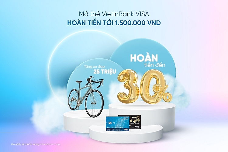 Mở thẻ VietinBank Visa nhận hoàn tiền đến 1.500.000 đồng