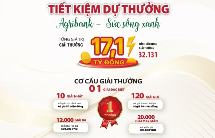 Nhiều ưu đãi cho khách hàng tham gia Chương trình tiết kiệm dự thưởng “Agribank – Sức sống Xanh”