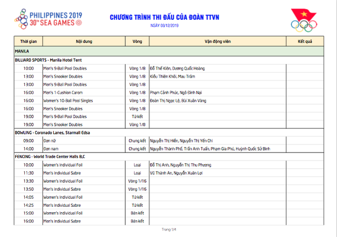 sea games ngay 312 wushu tddc quyet gianh vang