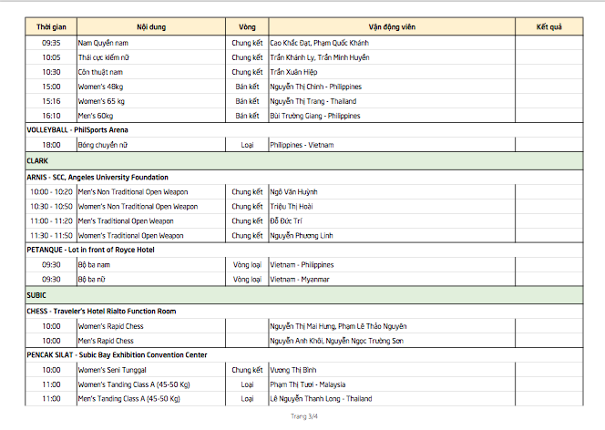 sea games ngay 312 wushu tddc quyet gianh vang