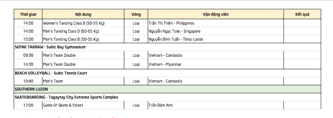 sea games ngay 312 wushu tddc quyet gianh vang