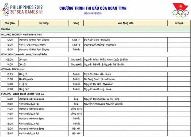 lich thi dau sea games ngay 412 anh vien nhap cuoc cho hcv tu the duc dung cu