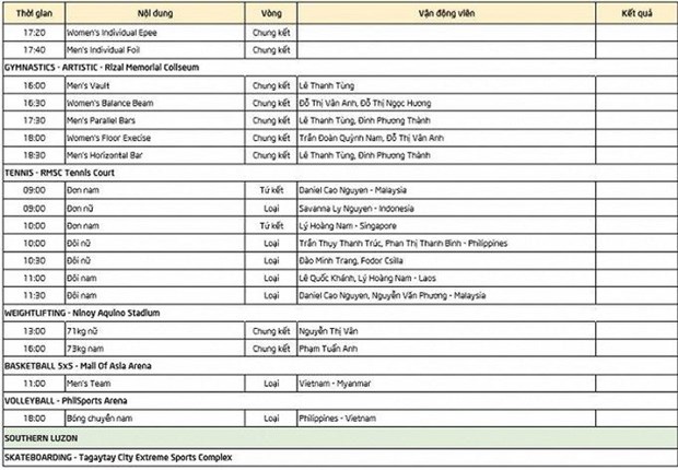 lich thi dau sea games ngay 412 anh vien nhap cuoc cho hcv tu the duc dung cu