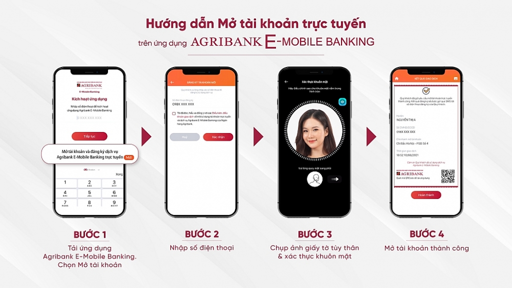 “Nhận vàng Như ý” khi mở tài khoản trực tuyến trên ứng dụng Agribank E-Mobile Banking