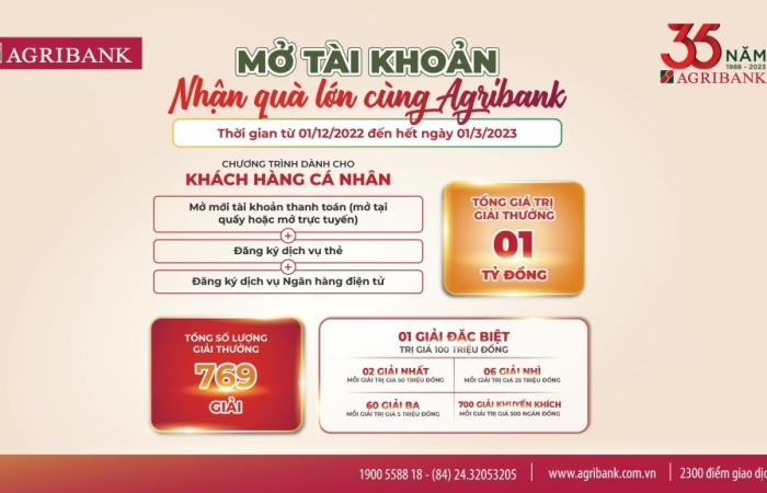 “Mở tài khoản nhận quà lớn cùng Agribank”