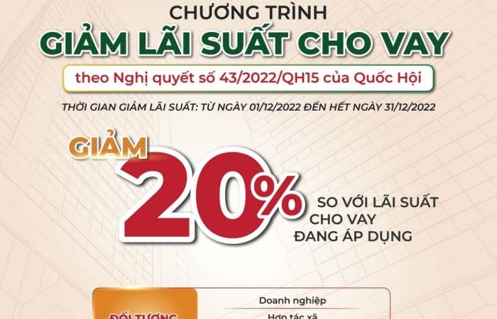 Agribank giảm tiếp 20% so với lãi suất cho vay để hỗ trợ khách hàng