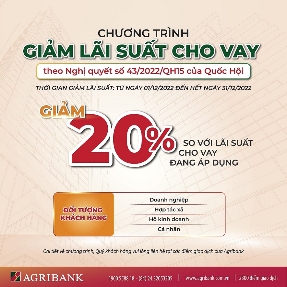 Agribank giảm tiếp 20% so với lãi suất cho vay để hỗ trợ khách hàng