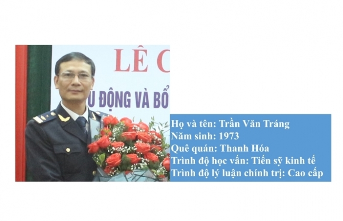 Inforgraphics: Tân Phó Cục trưởng Cục Hải quan Quảng Bình