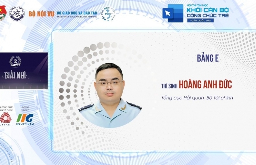 Thanh niên Hải quan đạt giải Nhì, 2 giải Khuyến khích Hội thi Tin học trẻ toàn quốc