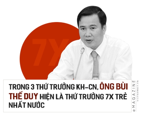 13 thu truong 7x o cac bo nganh