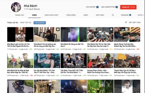 Kênh Khá "bảnh" tái xuất hàng loạt, YouTube “bất lực”?