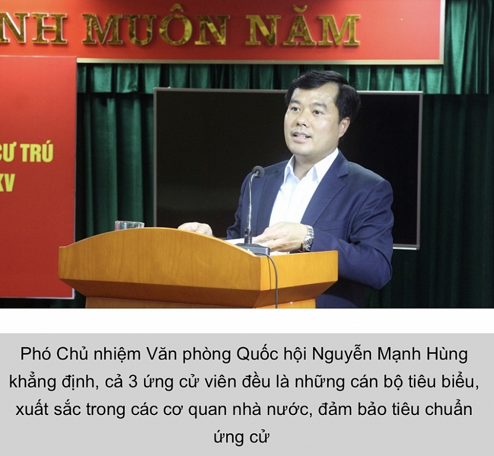 Giới thiệu người ứng cử đại biểu Quốc hội khóa XV và đại biểu HĐND các cấp