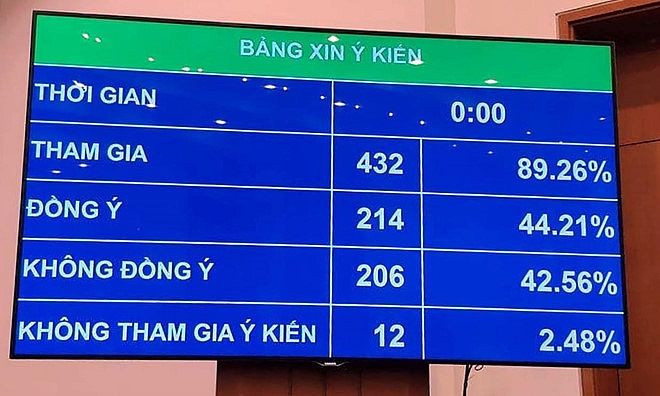 chot viec cam quang cao ruou bia tu 18 gio den 21 gio