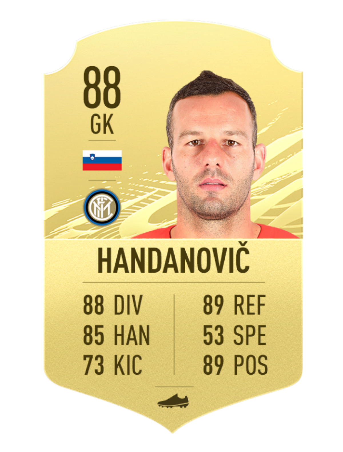 7. Samir Handanovič (Inter Milan) chỉ số tổng 88.