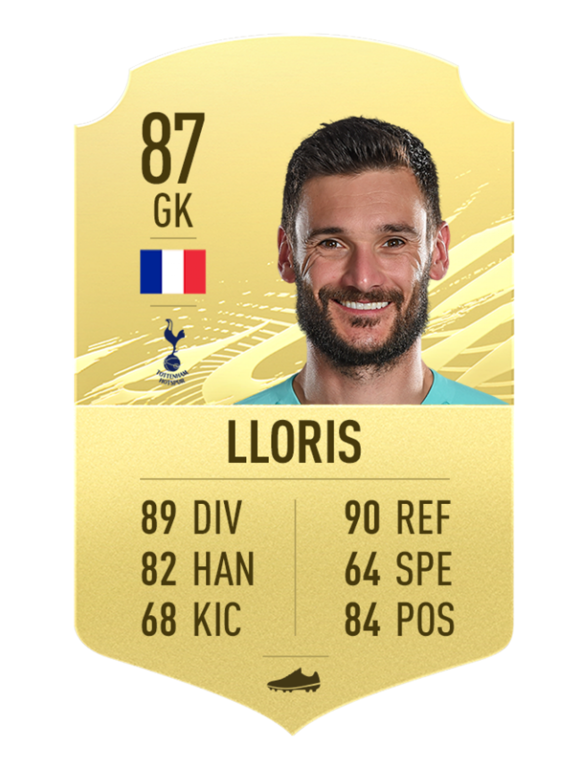 9. Hugo Lloris (Tottenham Hotspur) chỉ số tổng 87.