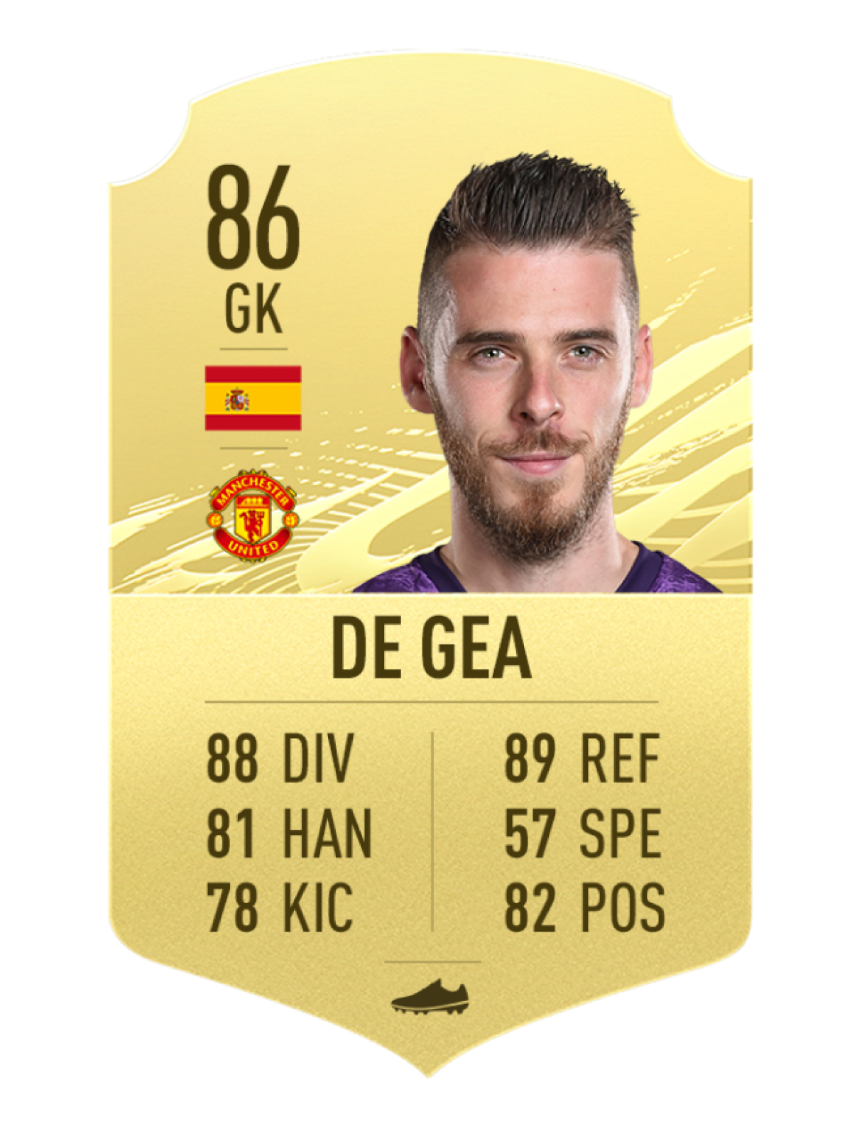 11. David De Gea (Manchester United) chỉ số tổng 86.