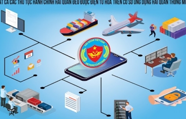 Bản tin Chuyển động Hải quan kỳ 2 tháng 9/2022