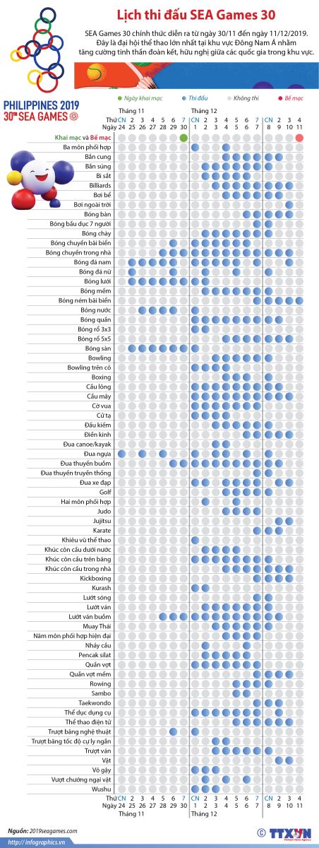 lich thi dau sea games 30
