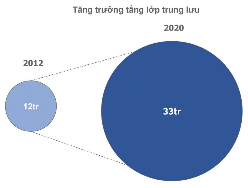 dong luc cho thi truong chung khoan nam 2020 but pha