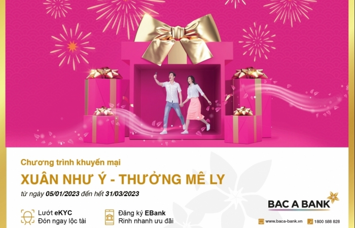 BAC A BANK triển khai chuỗi chương trình khuyến mại “Xuân như ý - Thưởng mê ly”