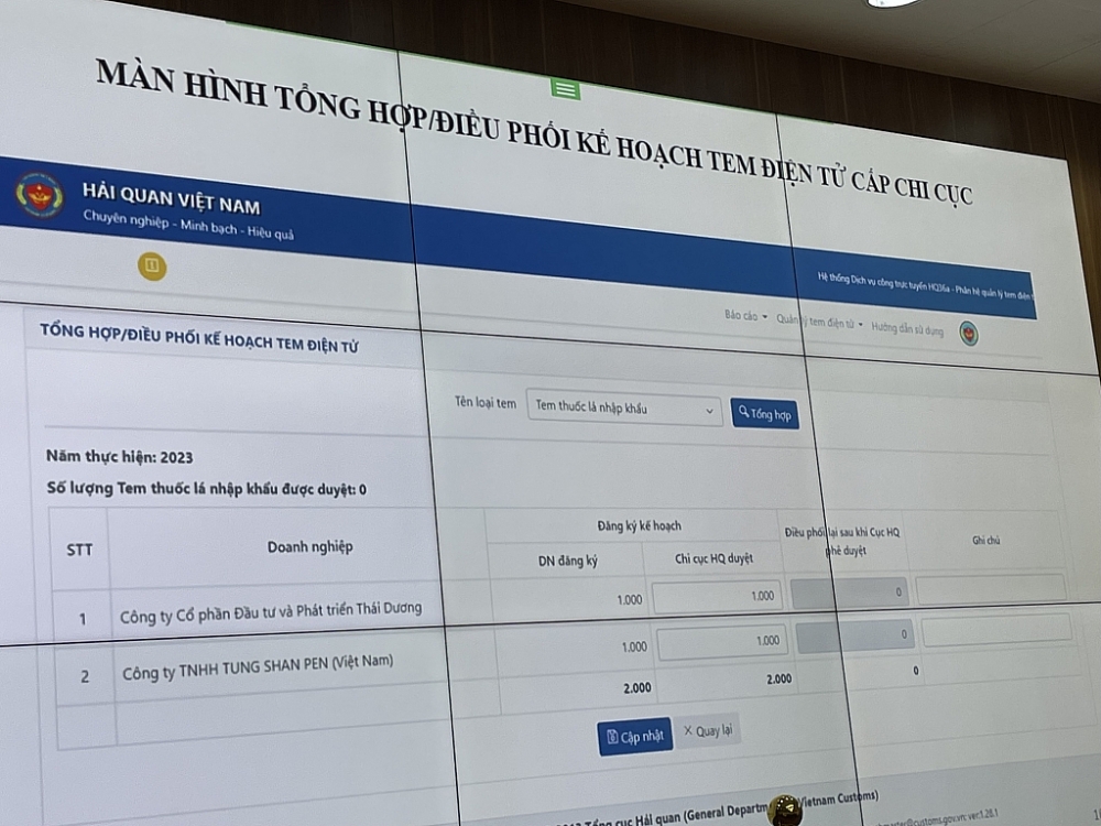 Tổng cục Hải quan hướng dẫn sử dụng phần mềm quản lý tem điện tử rượu nhập khẩu và tem điện tử thuốc lá nhập khẩu. ẢNh: N.Linh