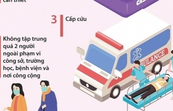 Chủ tịch Hà Nội: Sẽ xử phạt những trường hợp ra đường mà không thuộc diện được phép