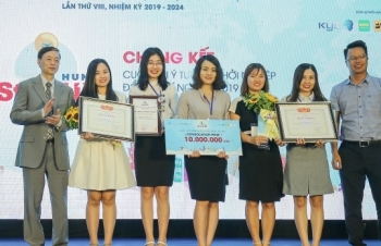 Chung kết Cuộc thi ý tưởng khởi nghiệp sáng tạo- Startup Hunt 2019