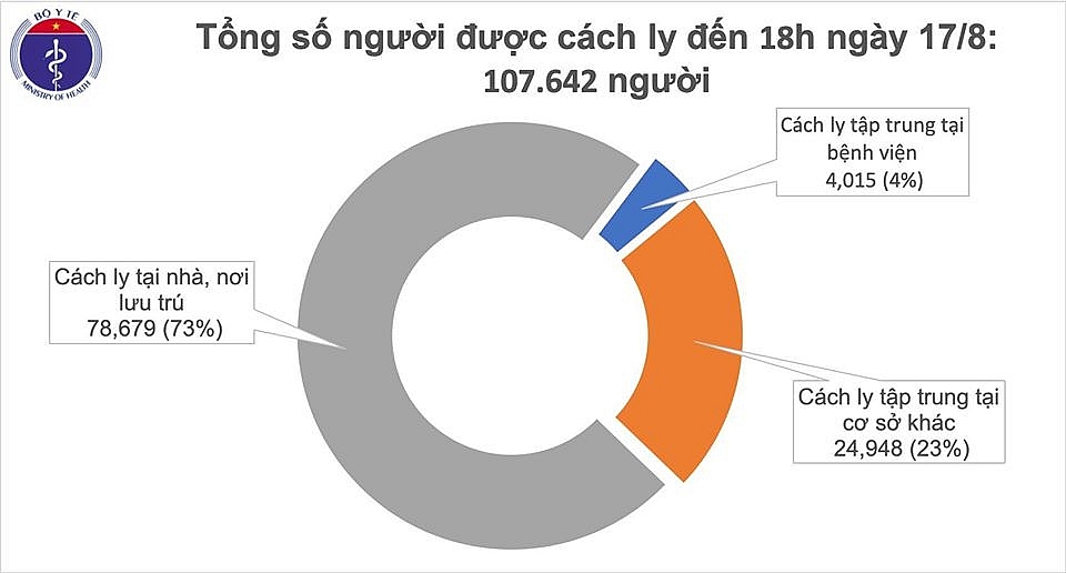 them 12 ca mac covid 19 ha noi them mot cong dong o hai ba trung