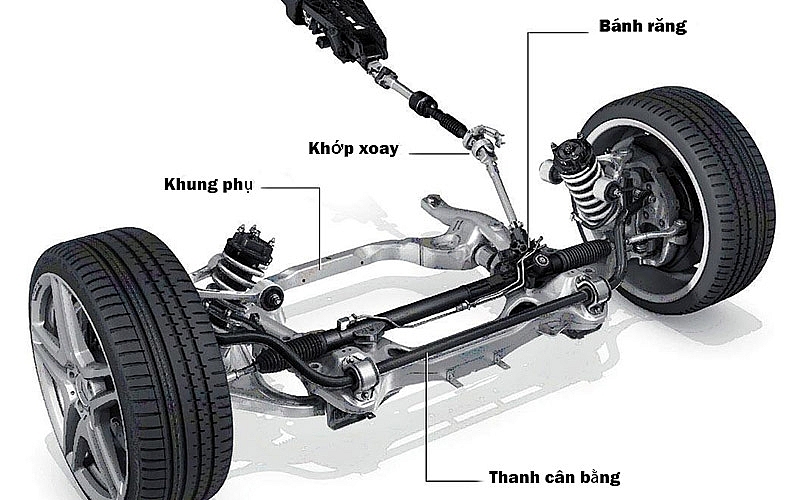 bo vi xu ly thuoc lai thuoc nhom 8537