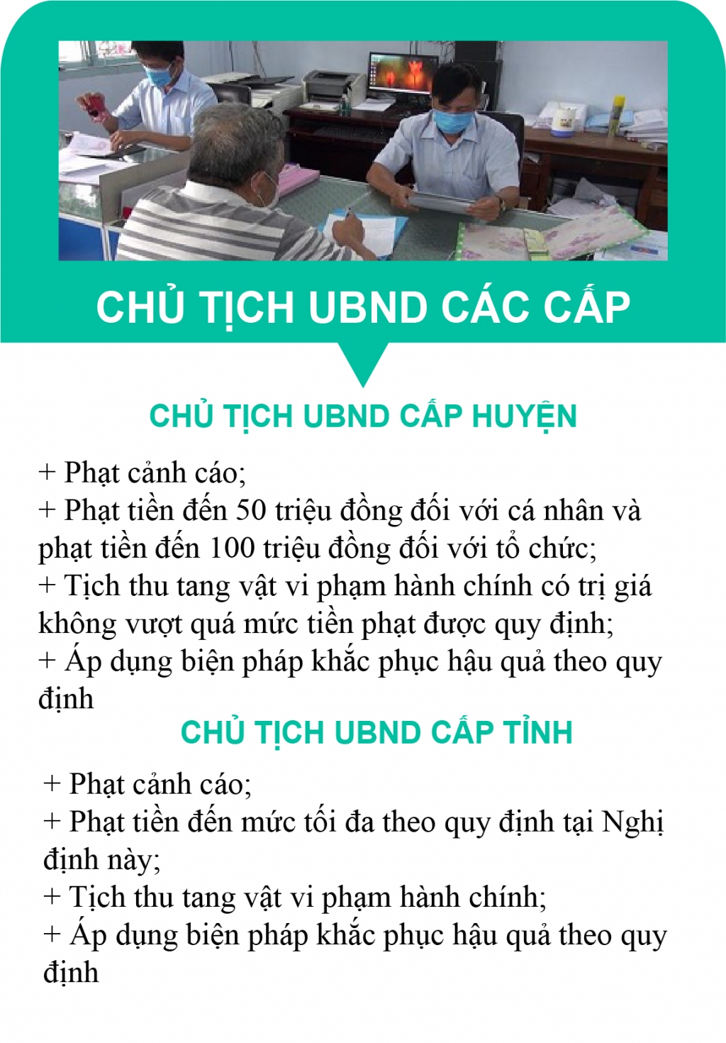 Infographics: Thẩm quyền xử phạt vi phạm hành chính của 4 cơ quan trong lĩnh vực hải quan