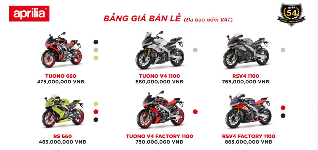 Chính thức có mặt tại Việt Nam, Aprilia xuất hiện với nhiều dòng xe thể thao