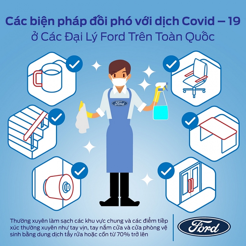 ford viet nam trien khai nhieu dich vu ho tro khach hang trong mua dich