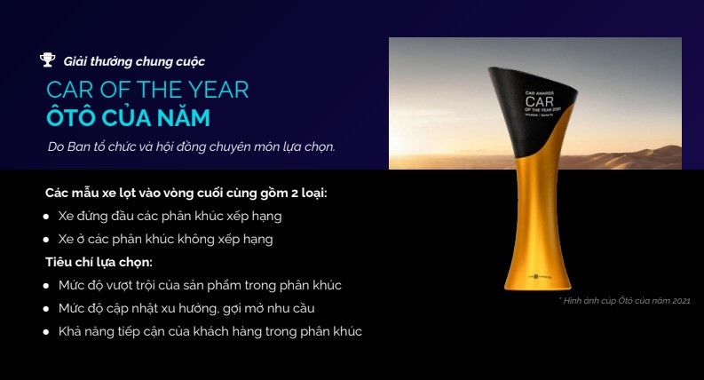 Giải thưởng “Ô tô của năm” - Car Awards 2022 đã có thêm nhiều thú vị