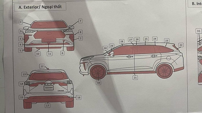 Sản xuất tại Việt Nam, Toyota Veloz Cross và Avanza Premio vẫn giữ giá cạnh tranh