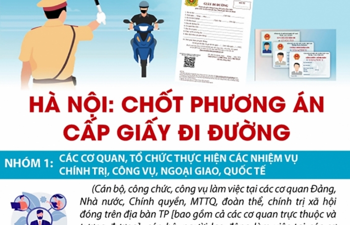 Infographics: Làm thế nào để được cấp giấy đi đường mới?