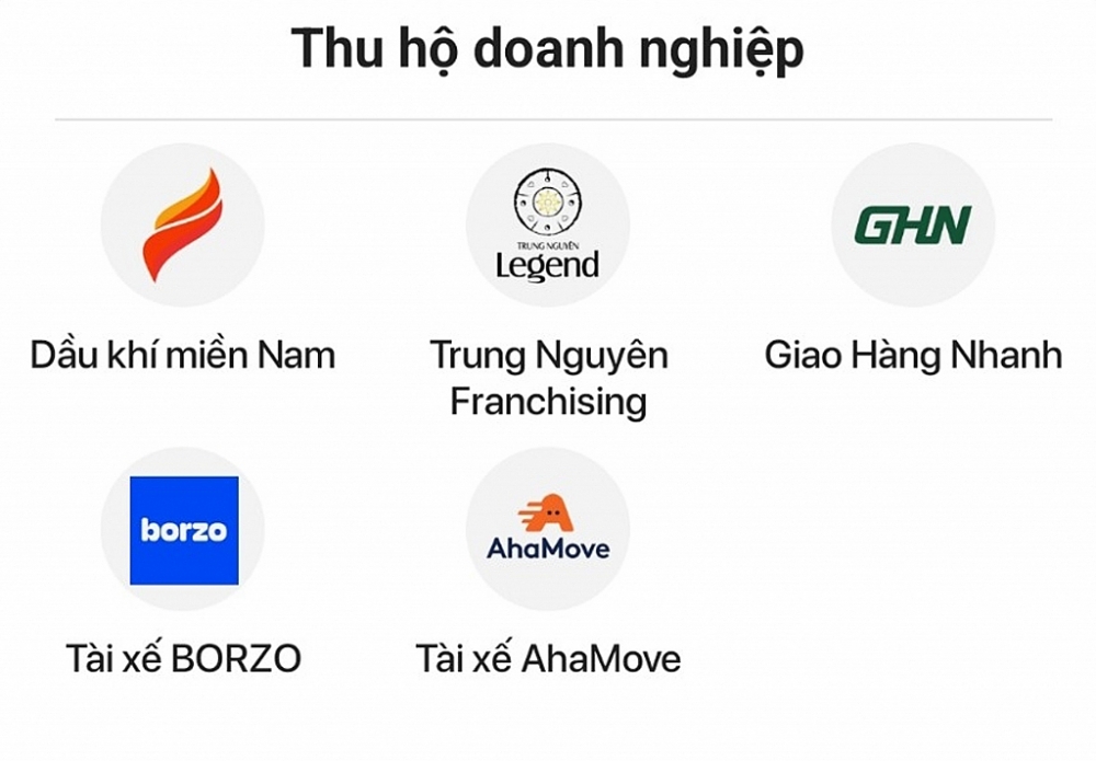 Mục thu hộ DN trên ứng dụng của Viettel Money. 	Ảnh: H.Nụ