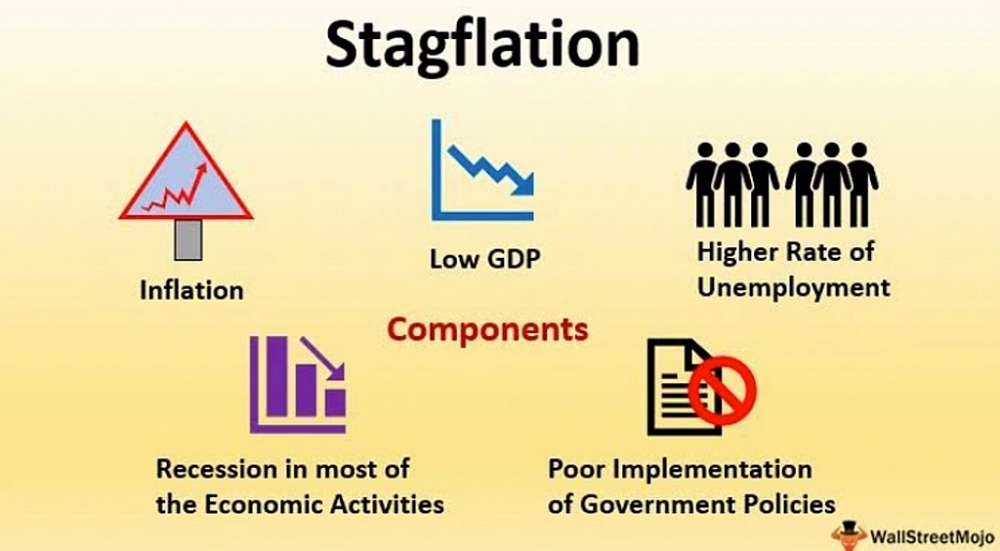 Lạm phát đình trệ đe dọa sự hồi phục kinh tế thế giới