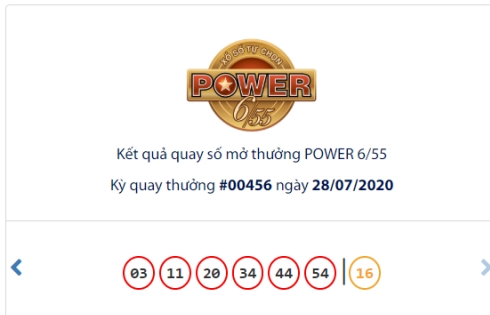 Vé trúng jackpot 108 tỷ đồng "check in" tại Tây Nguyên