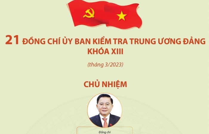 Infographics: 21 đồng chí trong Ủy ban Kiểm tra Trung ương Đảng khóa XIII