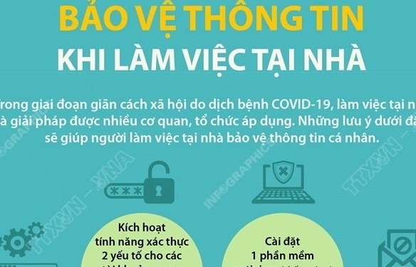 Infographics: Làm thế nào để bảo vệ thông tin khi làm việc tại nhà?